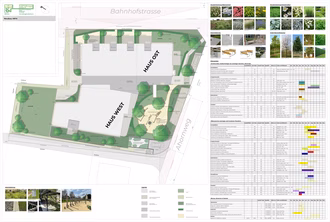MFH Gartenplanung von Nyffenegger Gartenbau Bern